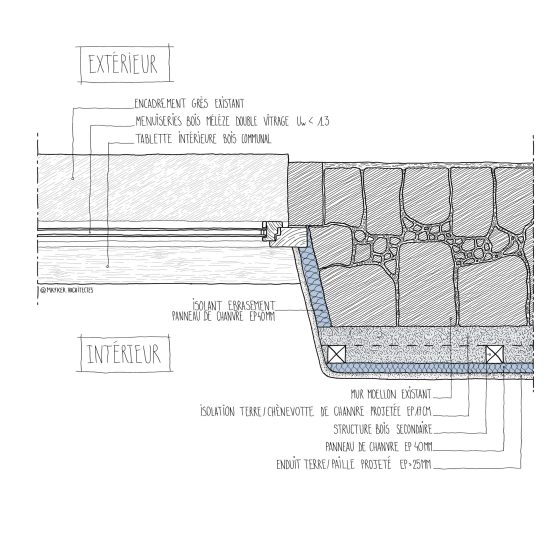 MAYKER-Croquis détail menuiseries extérieures sur presbytère