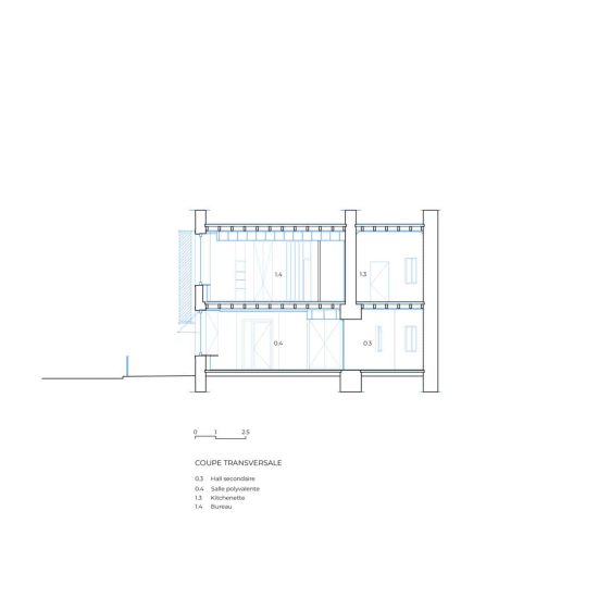 MAYKER-OTN-CPE-TRANSVERSALE