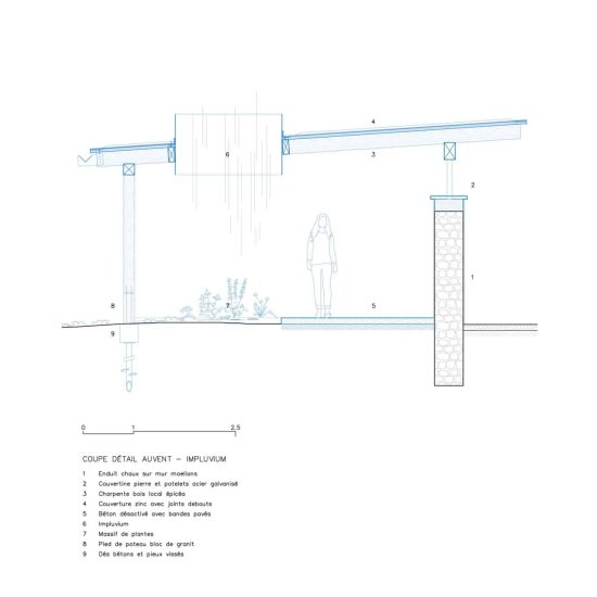 MAYKER-PEV-CPE-DETAIL-IMPLUVIUM
