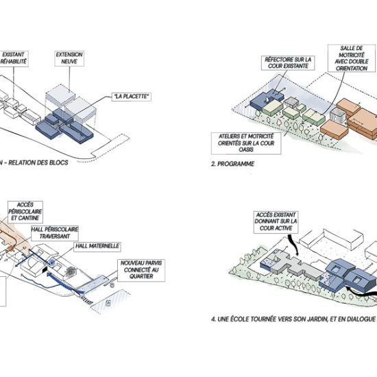 MW-MAYKER-RSH-DIAGRAMMES